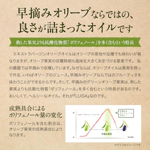 ルイーザ 有機エキストラバージンオリーブオイル 2