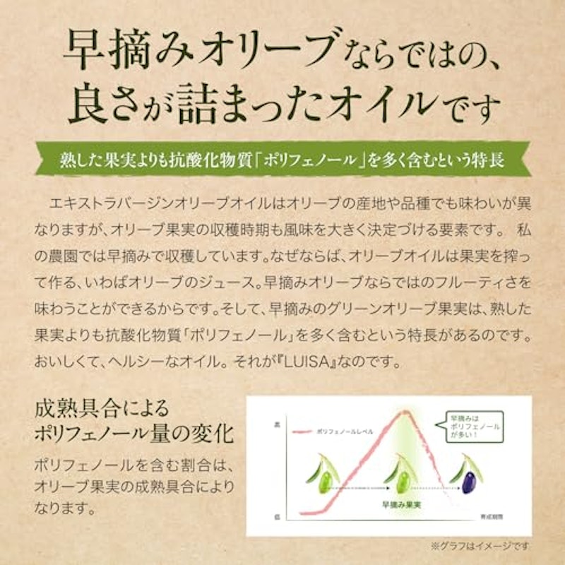 ルイーザ 有機エキストラバージンオリーブオイル 2
