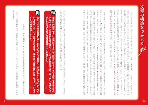 現代文 1 基礎レベル 4