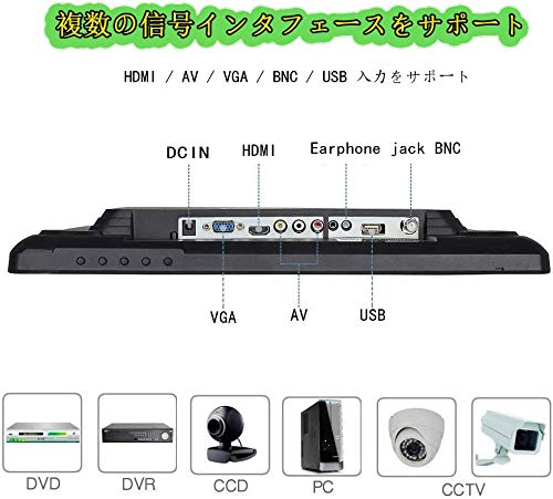 15インチ多機能モニター 3