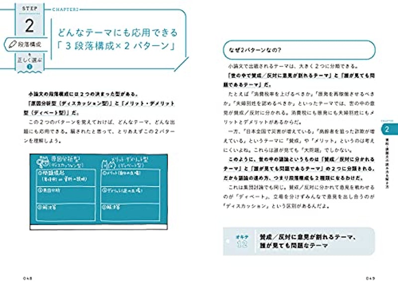 資料と課題文を攻略して合格答案を書くための 小論文のオキテPRO 6