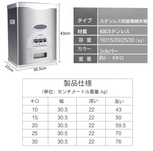 30kg用米びつのおすすめ人気ランキング【2026年1月】 | マイベスト
