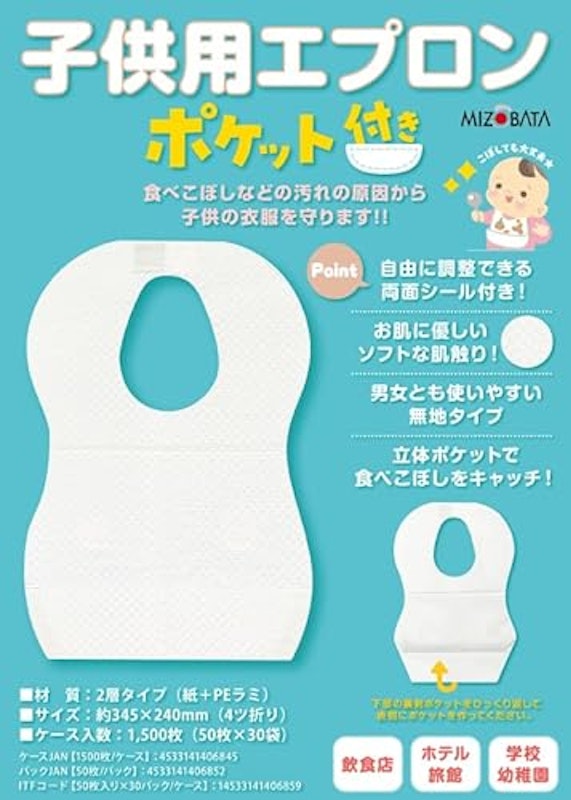 エプロン 1