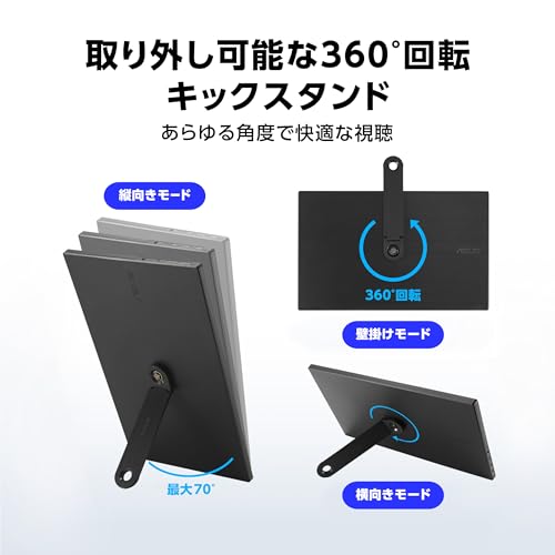 ポータブルモニター 5