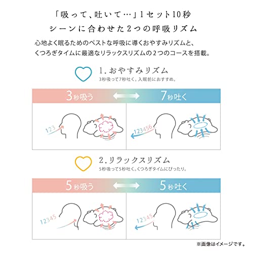 おやすみグースピー 3