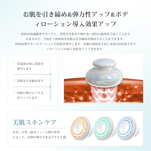 ボディ美容器 3