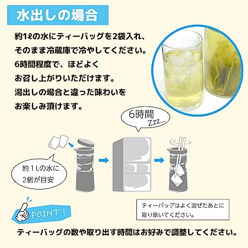 緑茶ティーバッグ 6
