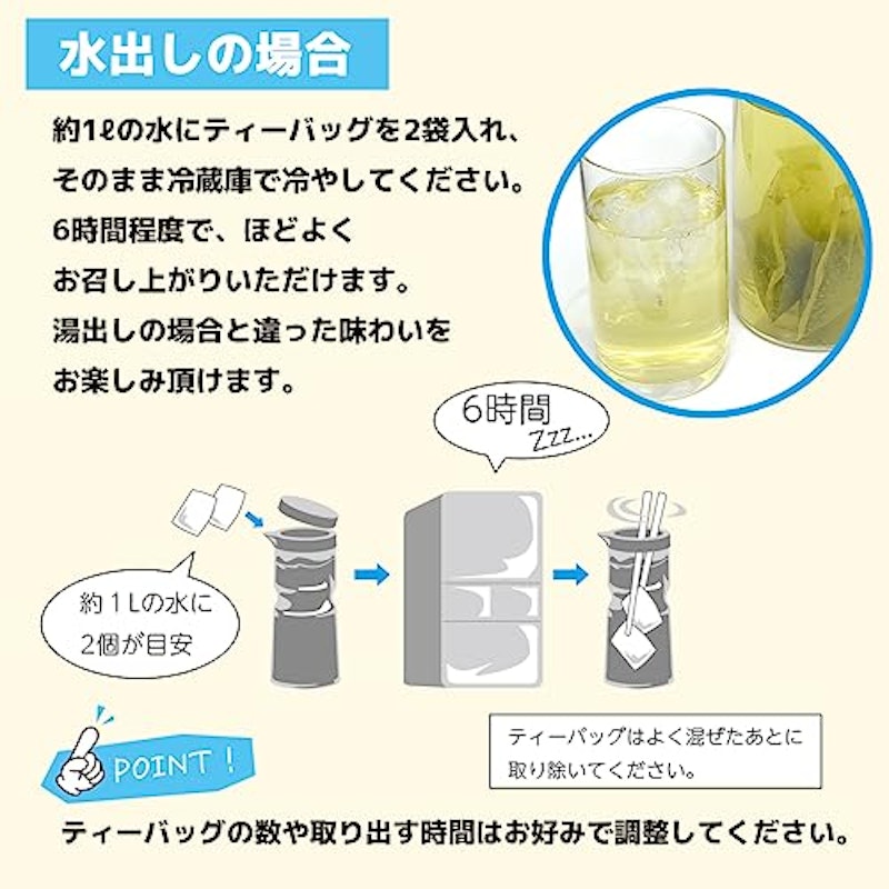 緑茶ティーバッグ 6