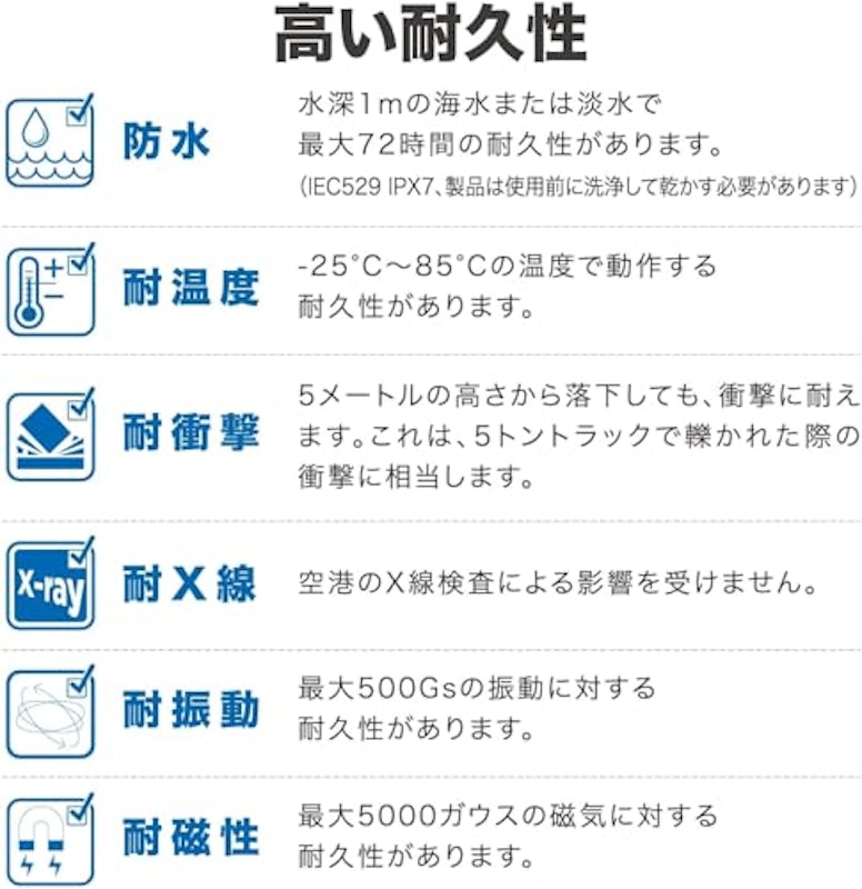 SDXCカード 6