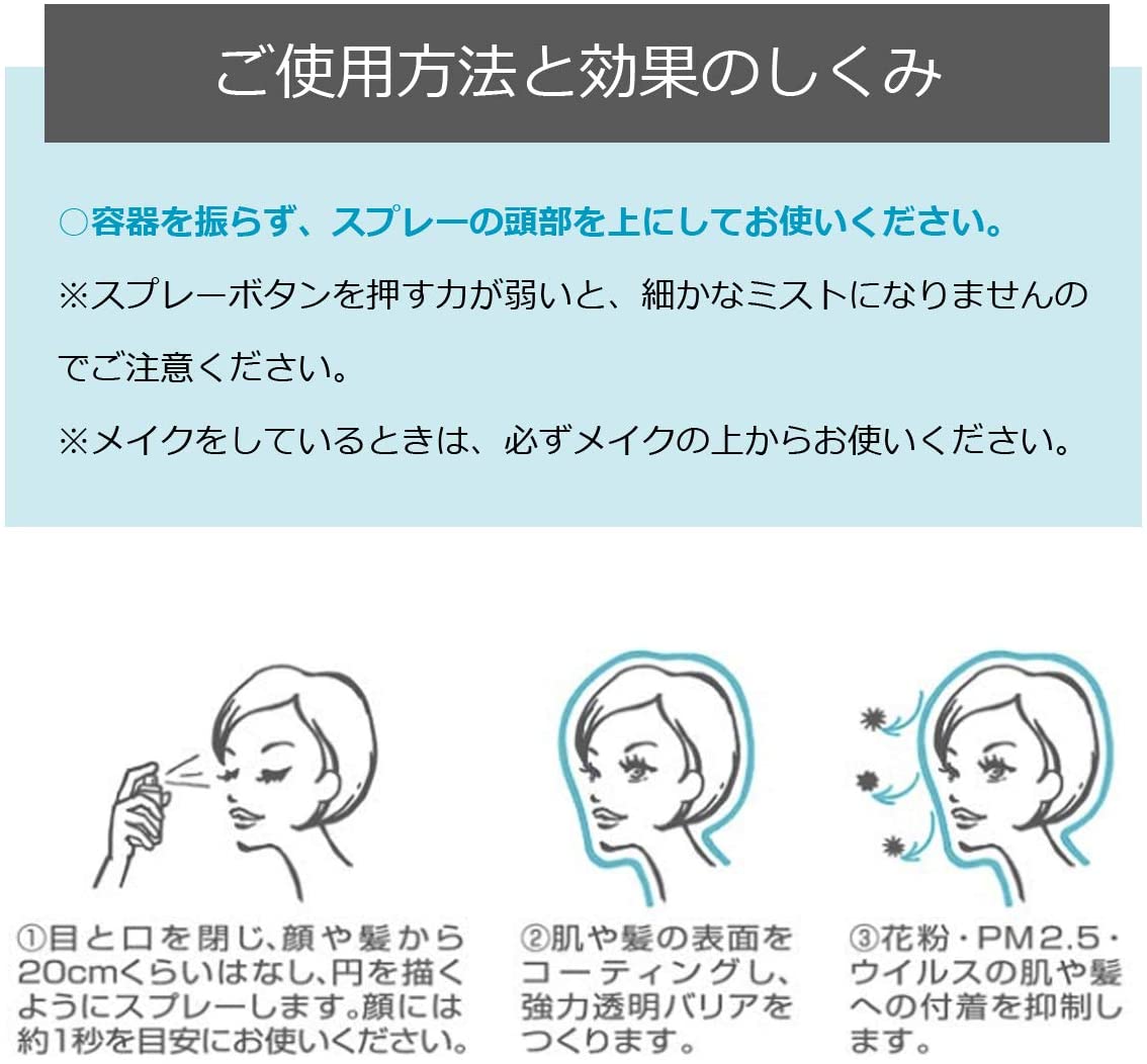 アレルテクト スプレー 4