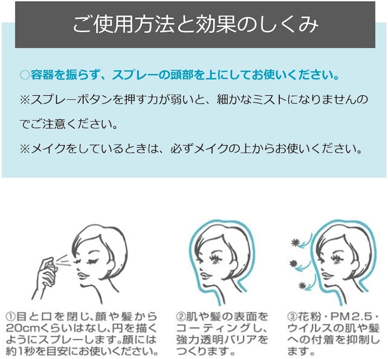 アレルテクト スプレー 4