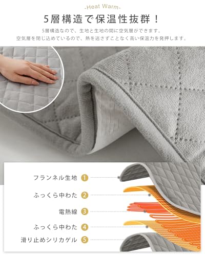 ホットマット 3