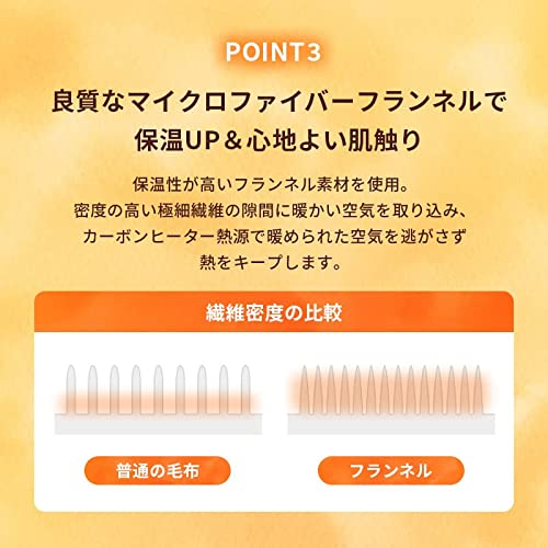 電気ブランケット  4