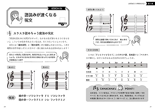 知識ゼロからのピアノと楽譜入門 4