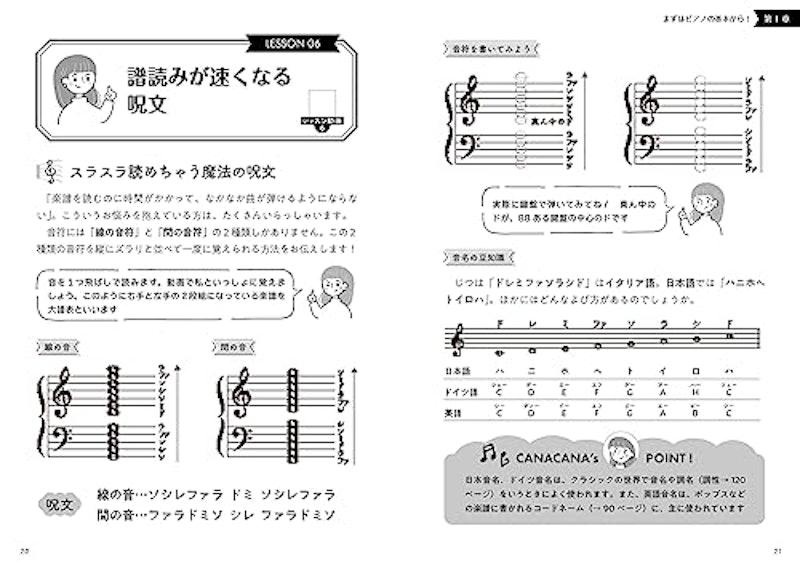 知識ゼロからのピアノと楽譜入門 4