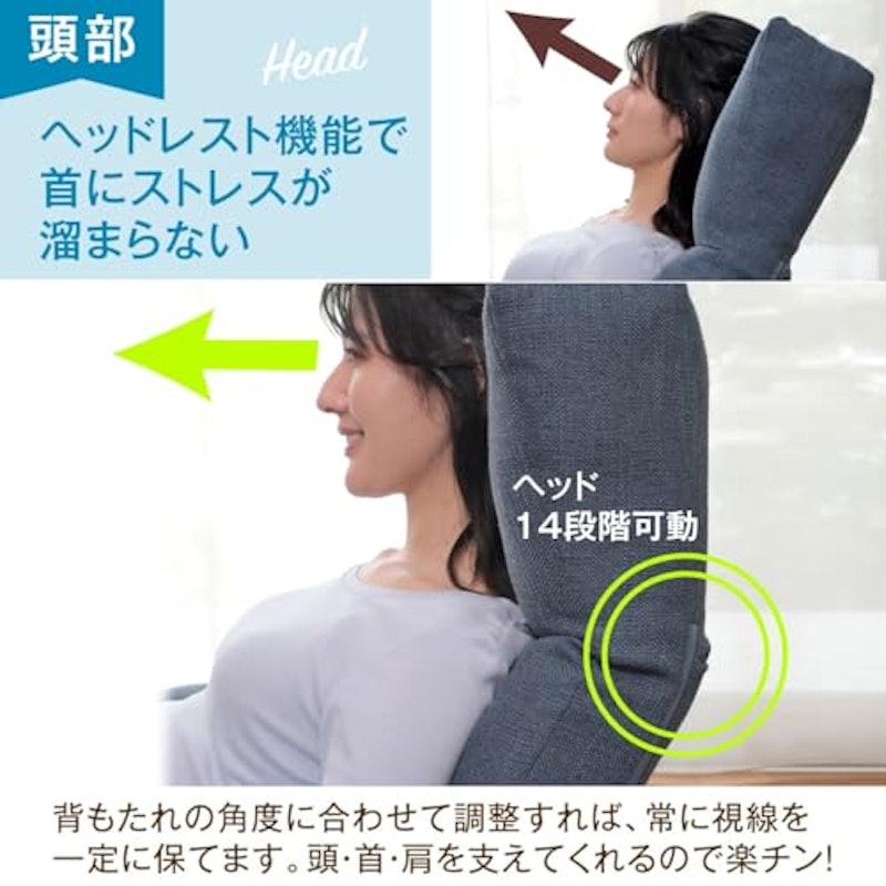 腰の神様がくれた座椅子 8