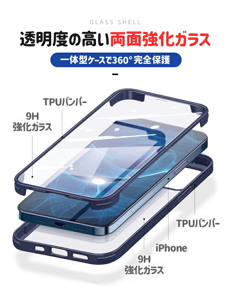 両面ガラスケース 3