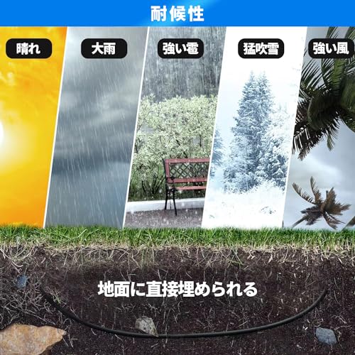 LANケーブル 7