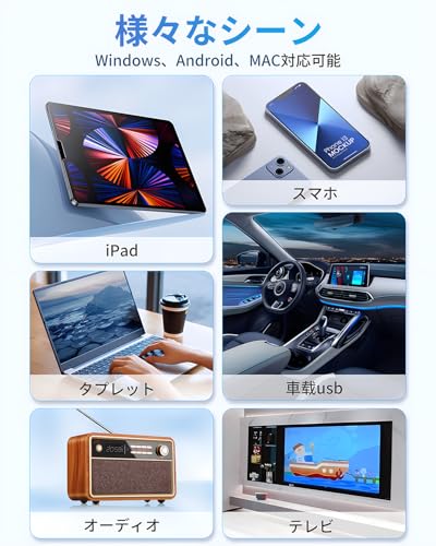 USBメモリ 6