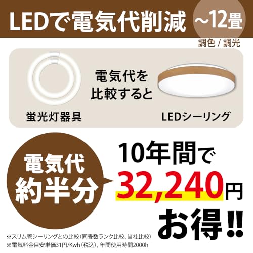 LEDシーリングライト 5