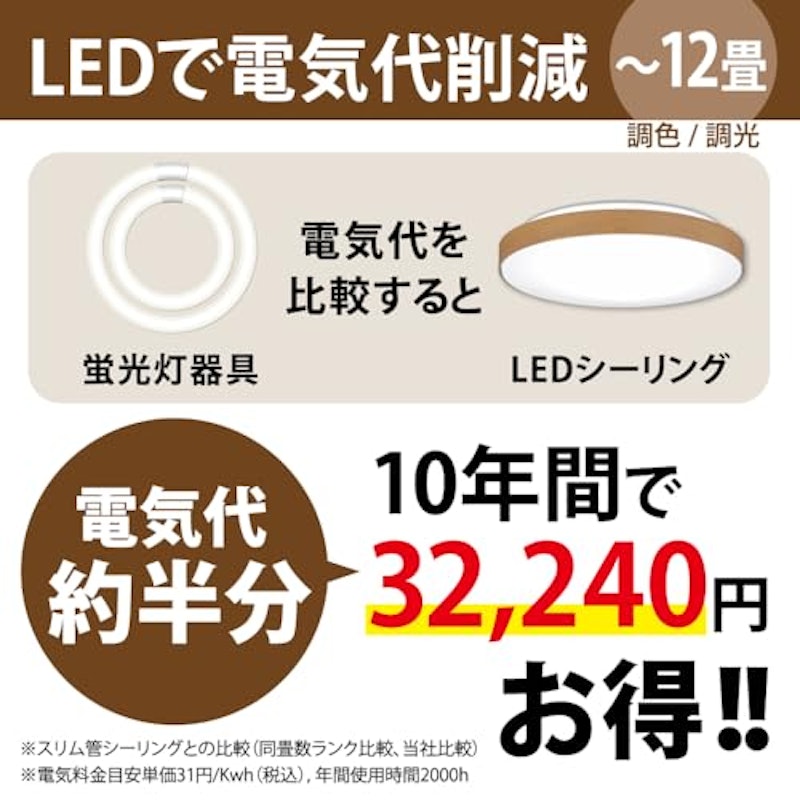 LEDシーリングライト 5