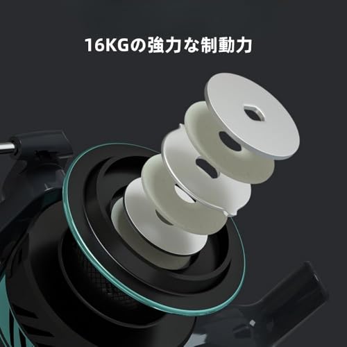 スピニング フィッシング 6