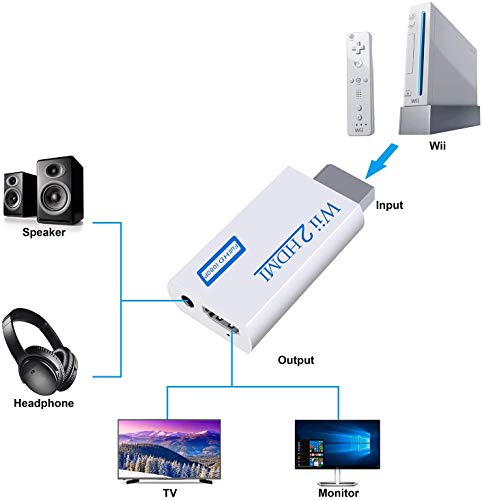Wii専用HDMI コンバーター 3
