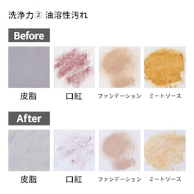 エコプラッツ 善玉バイオ洗剤 浄JOEをレビュー!クチコミ・評判をもとに徹底検証 5