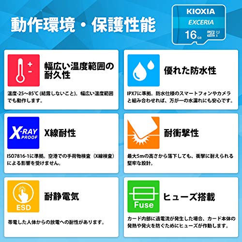 microSDHCカード 4