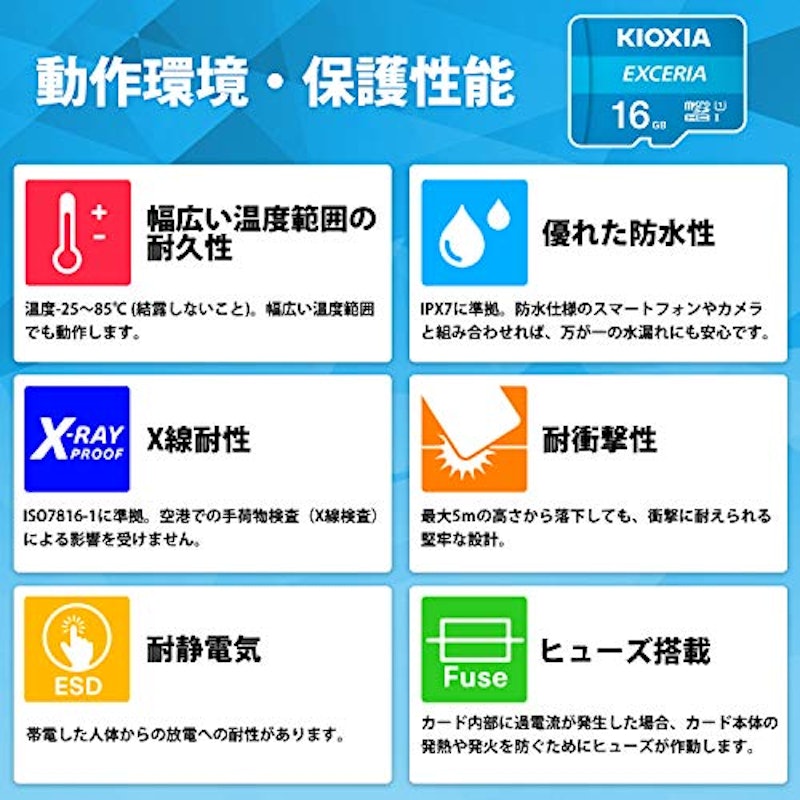 microSDHCカード 4