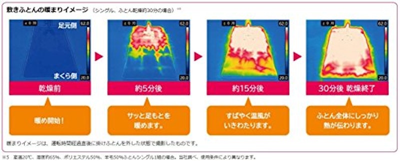 ふとん乾燥機 8