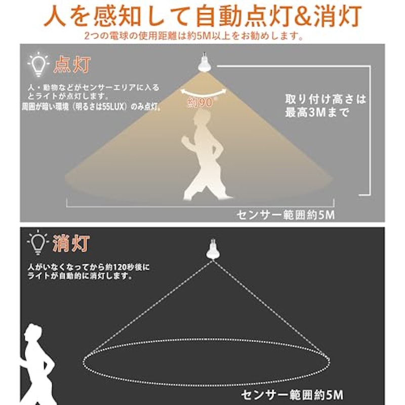 人感センサーLED電球 3