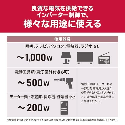 プロ用エンジン発電機 4