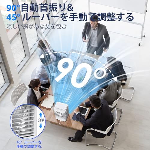 冷風扇 3