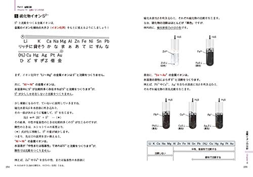 2021年 無機化学参考書のおすすめ人気ランキング12選 Mybest
