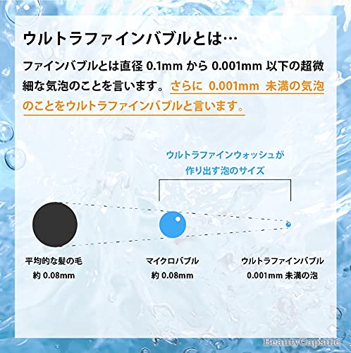 ウルトラファインバブル発生装置 5