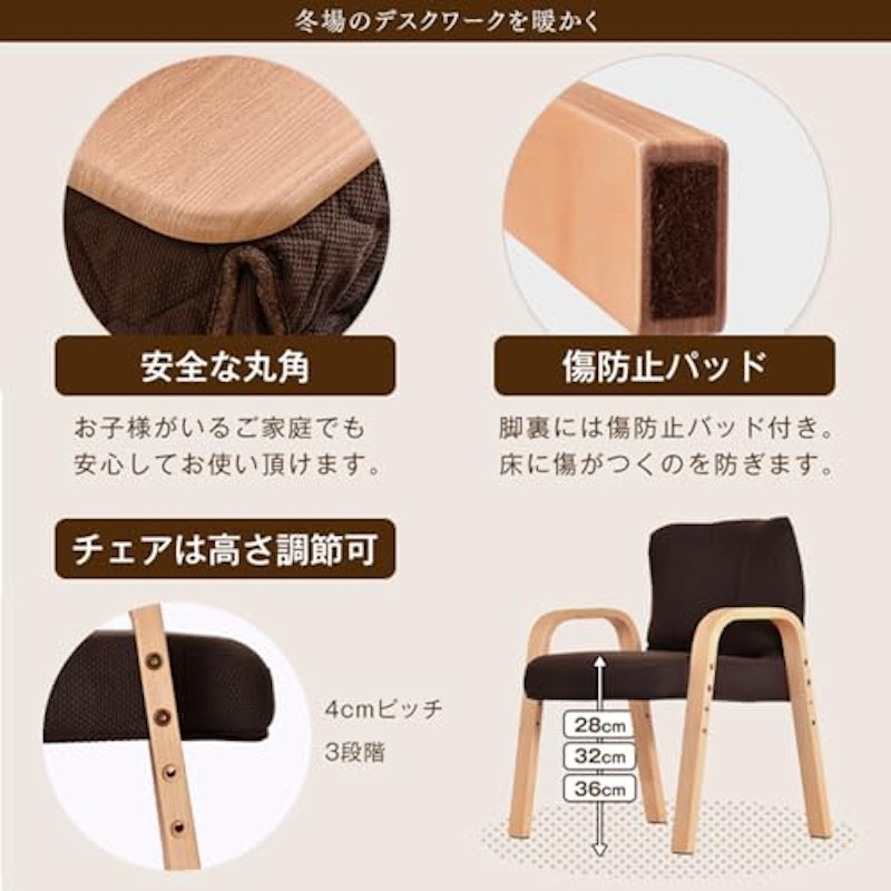 パーソナルこたつ 4