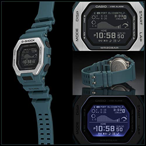GBX-100 4