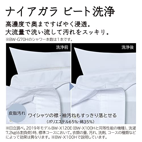 全自動洗濯機 4