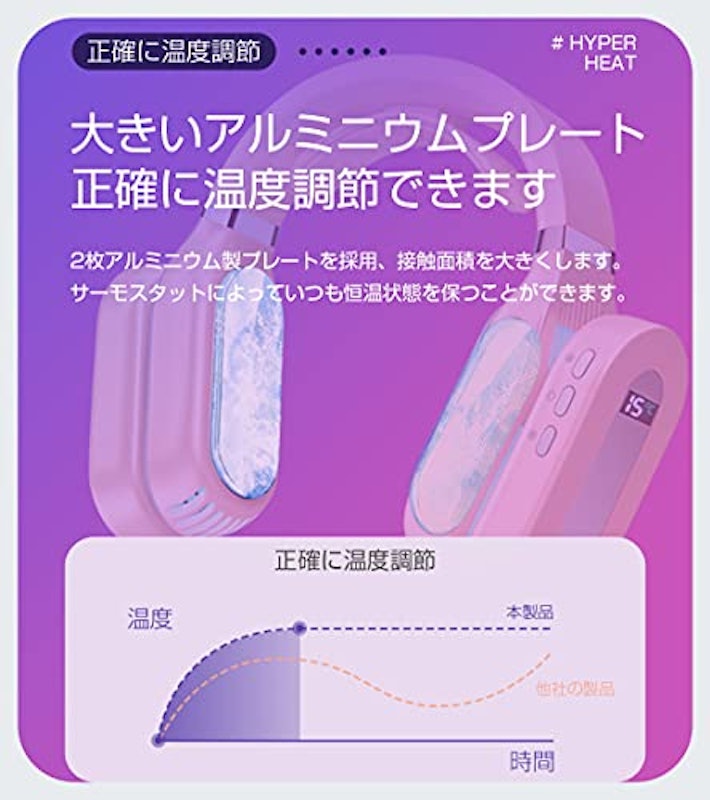 ネックウォーマー&クーラー 3