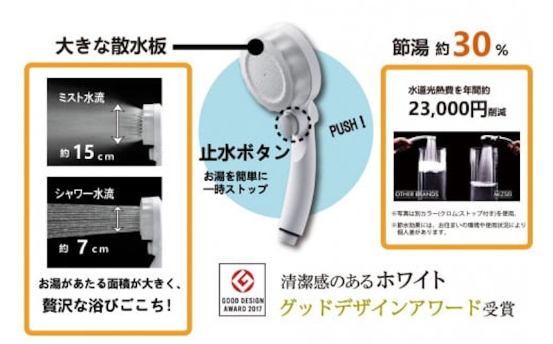 バブリーミスティシャワー2.0 ストップボタン付き 3