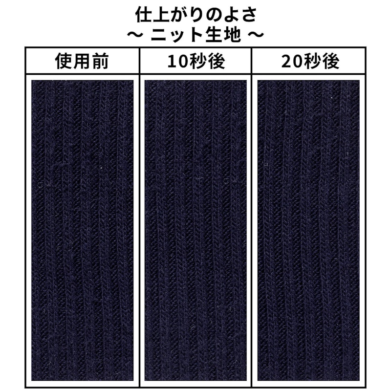 ケダマトリ 7