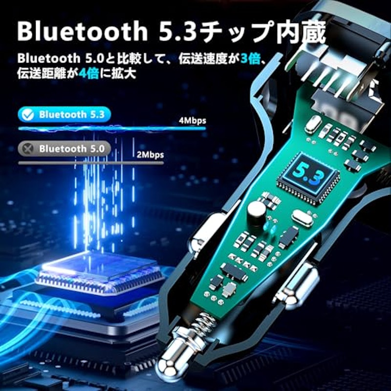 FMトランスミッター 3