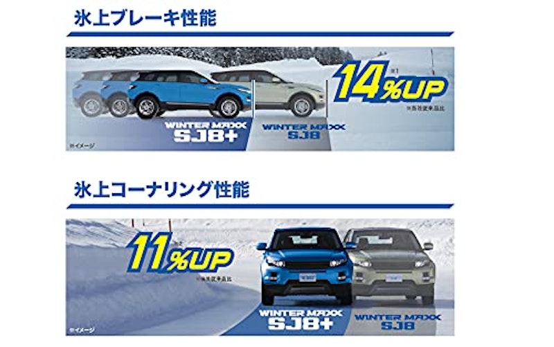 ダンロップ WINTER MAXX SJ8+ 2