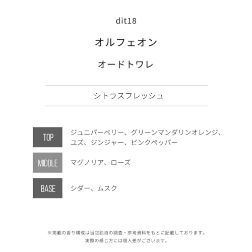 ミニ香水 お試し 2