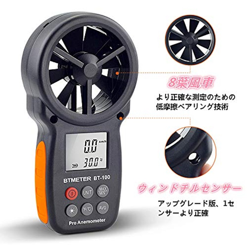 デジタル風速計 3