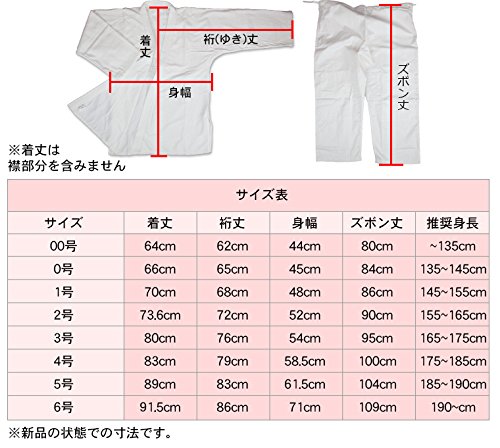 柔道着3点セット 7
