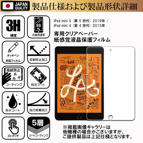 液晶保護フィルム 2