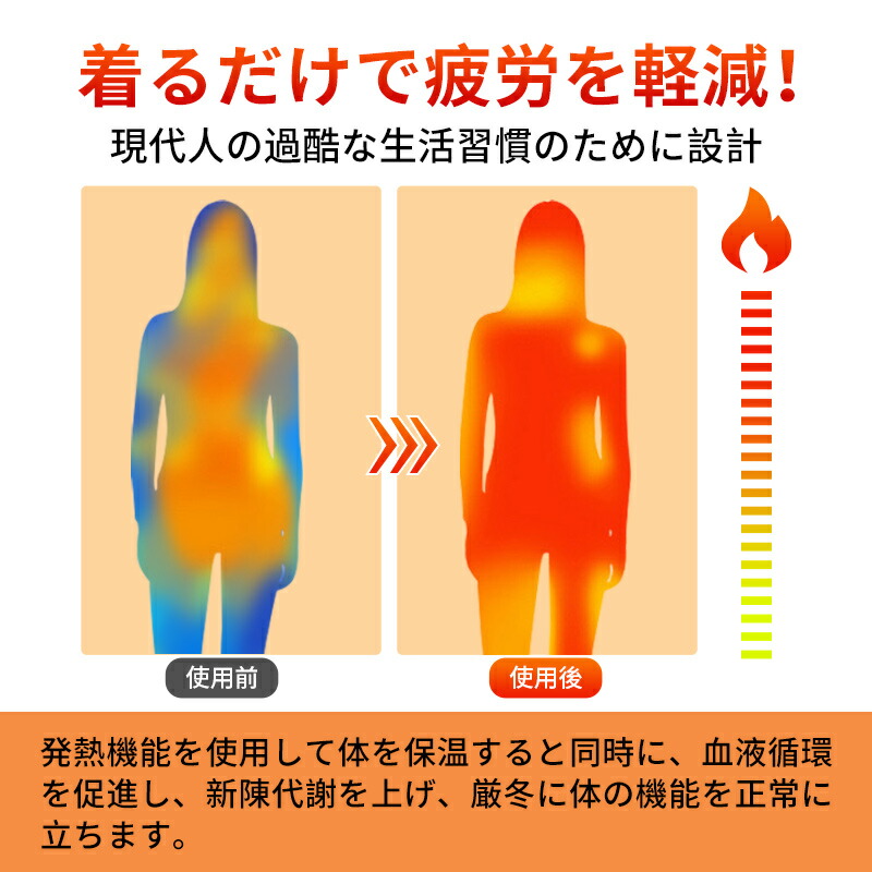 電熱ベスト 5