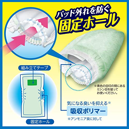 尿とりパッドスーパー 男性用 3